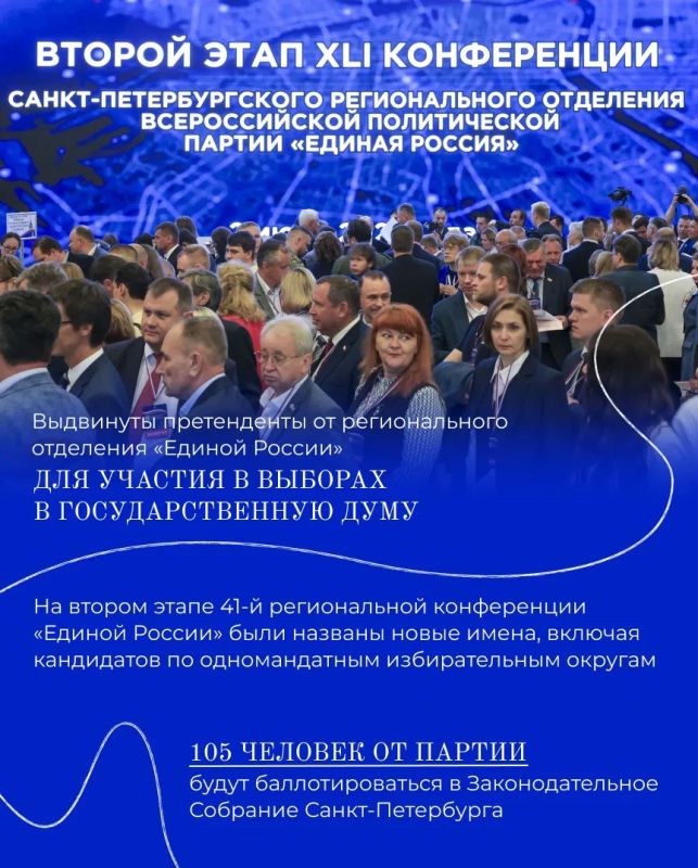 Александр Беглов: Расскажу коротко о событиях федерального значения минувшей недели Александр Беглов: Расскажу коротко о событиях федерального значения минувшей недели