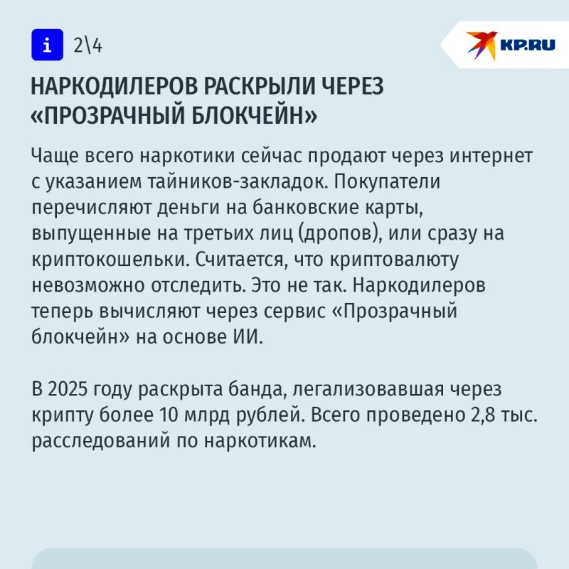 Росфинмониторинг выпустил годовой отчет и назвал ключевые угрозы Росфинмониторинг выпустил годовой отчет и назвал ключевые угрозы