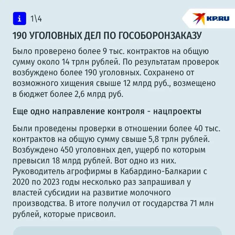 Росфинмониторинг выпустил годовой отчет и назвал ключевые угрозы Росфинмониторинг выпустил годовой отчет и назвал ключевые угрозы