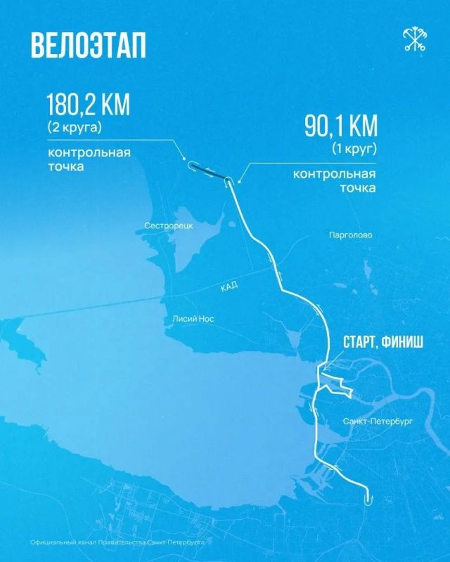 4000 триатлетов из 12 стран соберутся на «Медном Всаднике» 4000 триатлетов из 12 стран соберутся на «Медном Всаднике»