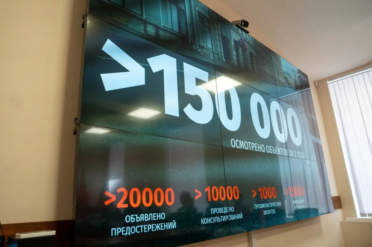 Цифровой контроль и ИИ: как Петербург переходит на интеллектуальное управление городским хозяйством Цифровой контроль и ИИ: как Петербург переходит на интеллектуальное управление городским хозяйством