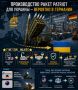 Два майора: Производство ракет к ЗРК Patriot для Украины вероятно разместят в Германии
