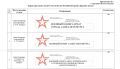 Красные звезды повесят на петербургские военкоматы