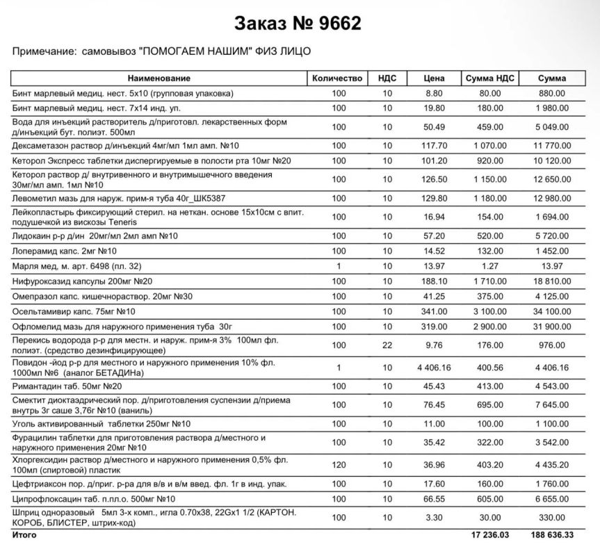 Юлия Витязева: Спасти штурмовиков на Покровском направлении!!! Юлия Витязева: Спасти штурмовиков на Покровском направлении!!!