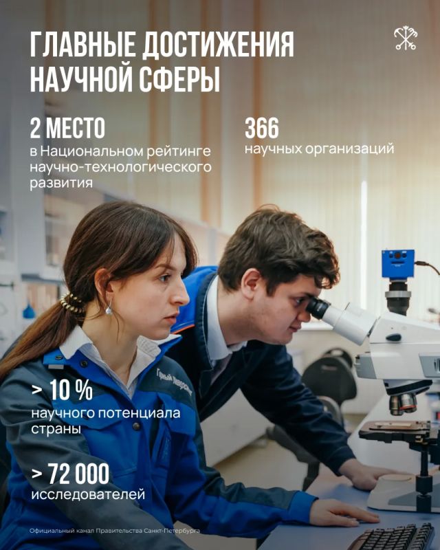 Петербург — один из ведущих научных центров России Петербург — один из ведущих научных центров России
