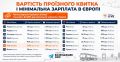 Киев вошёл в топ-7 Европы по цене проездного и стал абсолютным чемпионом по нищете