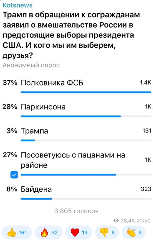 Александр Коц: ОПРОС 37 процентов подписчиков считают, что нужно выбрать американцам полковника ФСБ