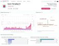 На мобильный интернет в Петербурге посыпались жалобы