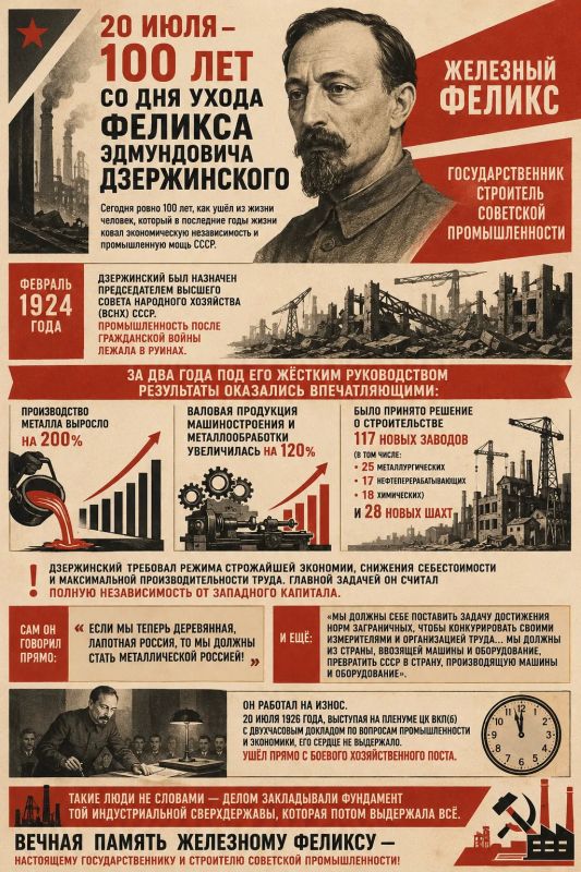 Два майора: 20 июля — 100 лет со дня ухода Феликса Эдмундовича Дзержинского