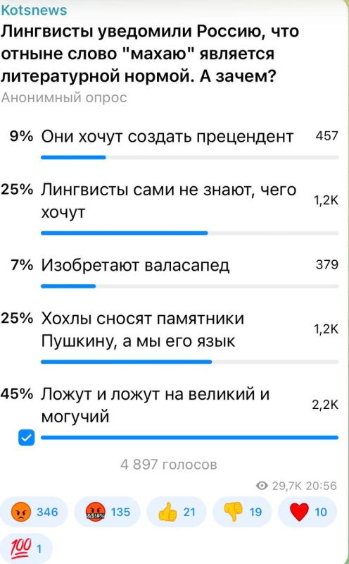 Александр Коц: ОПРОС 45 процентов подписчиков считают, что авторы новояза «махают» в свободное время любят ложить