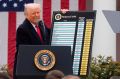 Дмитрий Дробницкий: ТРАМП ВВЁЛ НОВЫЕ ПОШЛИНЫ ПРОТИВ КАНАДСКИХ ТОВАРОВ