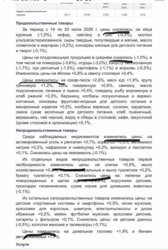 Росстат решил проблему с ценами