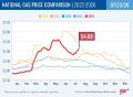 Малек Дудаков: Американская экономика на пороге инфляционного шока