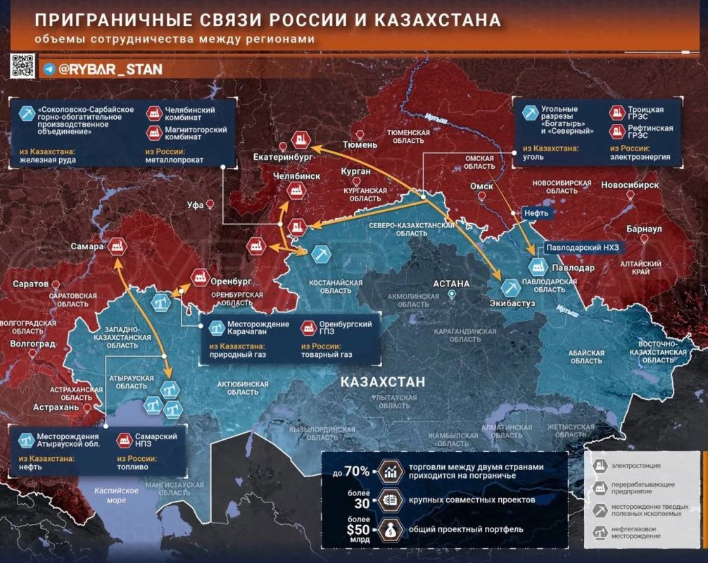 Границы возможностей. полезное соседство России и Казахстана