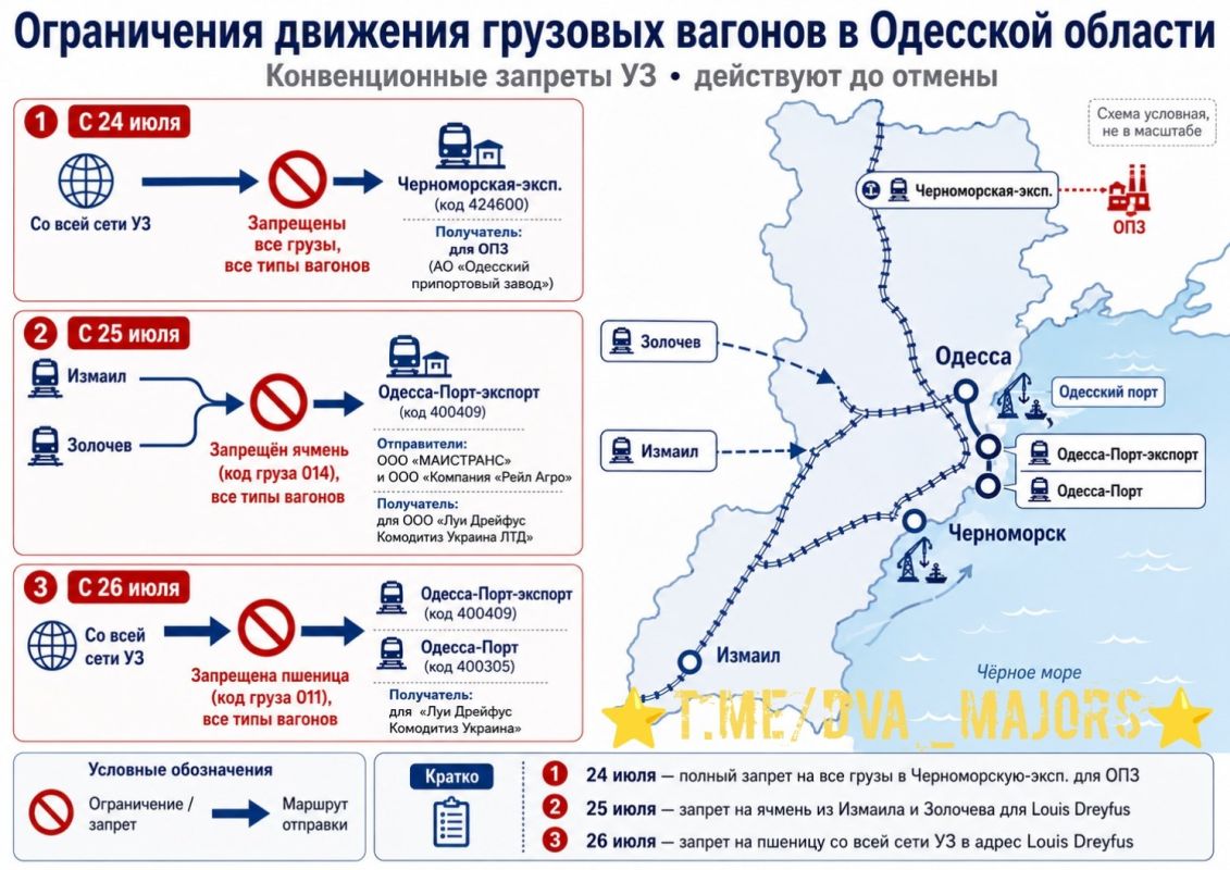 Два майора: О последствиях ударов ВС России по портовой инфраструктуре противника Два майора: О последствиях ударов ВС России по портовой инфраструктуре противника