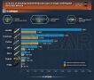 ������� �������� ������ ����� �� �������� �������� ���