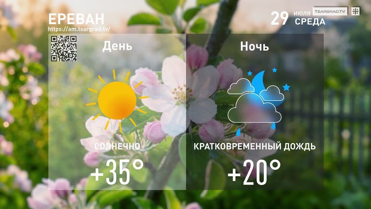 Светлеет грусть, когда цветут цветы