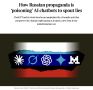 Владимир Корнилов: The Times сегодня жалуется миру: «Как российская пропаганда отравляет чат-боты ИИ, чтобы распространять ложь»
