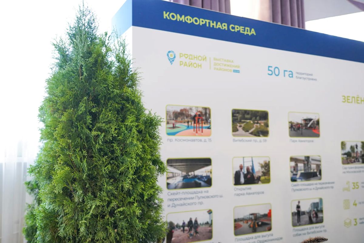 Александр Беглов: С 25 июля по 28 августа в культурнодосуговом центре «Московский» работает выставка достижений Московского района Александр Беглов: С 25 июля по 28 августа в культурнодосуговом центре «Московский» работает выставка достижений Московского района