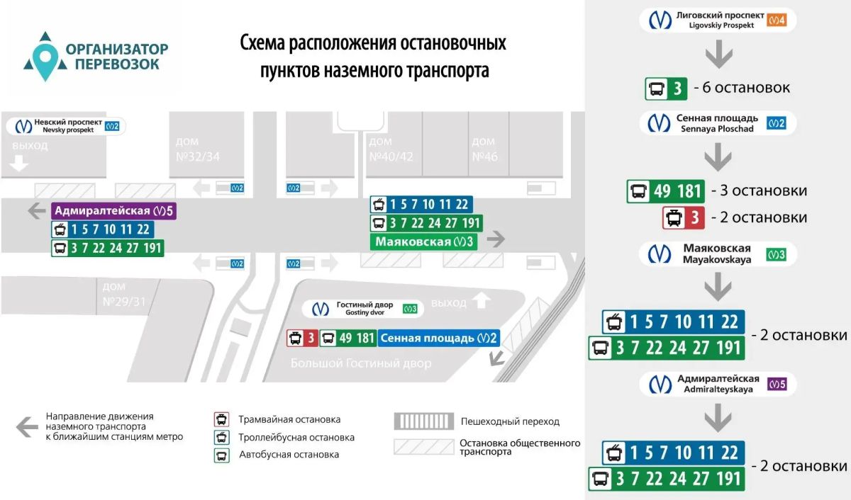 На станции метро «Гостиный двор» эвакуировали всех пассажиров