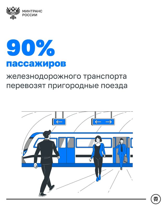 Железнодорожный каркас страны: как развивается отрасль Железнодорожный каркас страны: как развивается отрасль