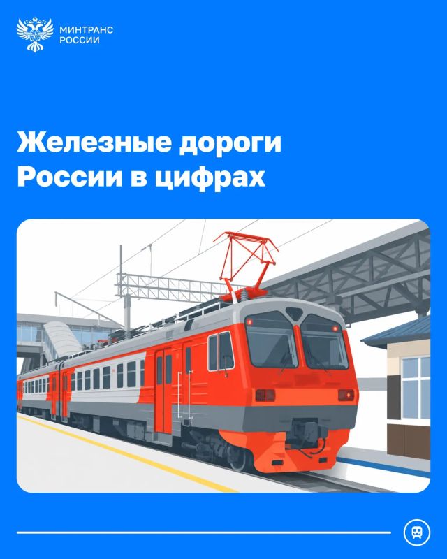 Железнодорожный каркас страны: как развивается отрасль