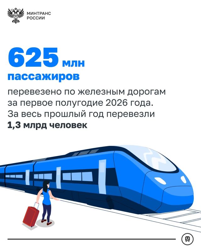Железнодорожный каркас страны: как развивается отрасль Железнодорожный каркас страны: как развивается отрасль
