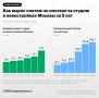 Юрий Баранчик: И по поводу той общественно-экономической формации (ОЭФ), которую мы строим - крупный финансово-сырьевой капитализм латиноамериканского типа