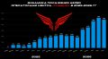 Центр "Рубикон". Итоги июля 2026