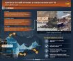 Штурм испанского анклава. Что стоит за массовым проникновением марокканцев в Сеуту