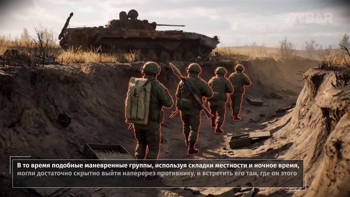 Тактика «пожарных команд». Термин «пожарные команды», обозначающий срочную переброску подкреплений на критические участки фронта, появился еще в прошлом веке