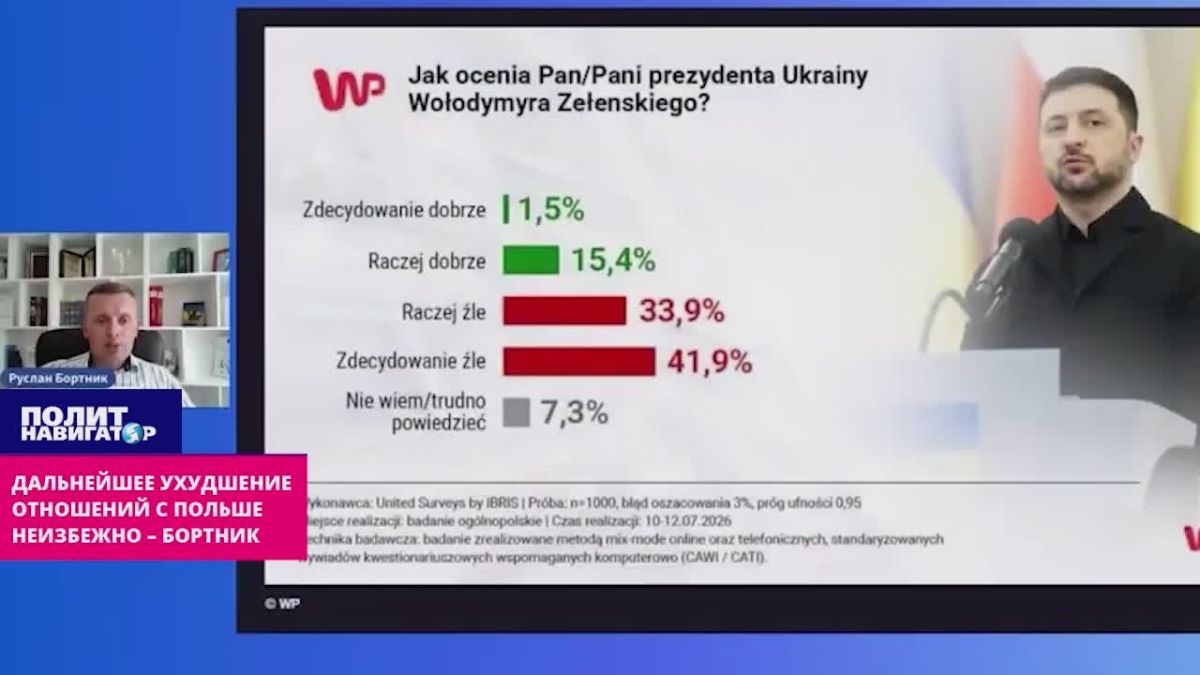 «Это уже народная нелюбовь»: дальнейшее ухудшение отношений с Польшей неизбежно – Бортник