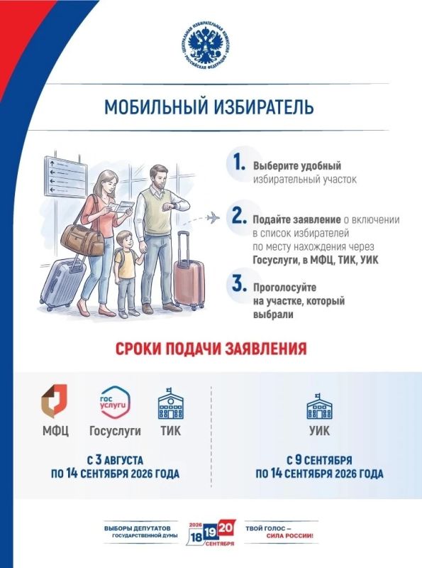 «Мобильный избиратель» — голосуйте там, где удобно