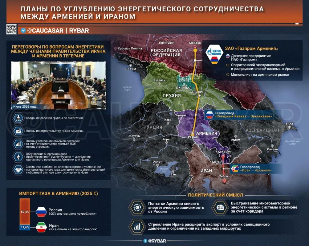 Усиление иранской трубы. через Армению