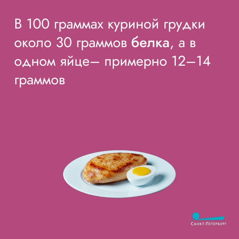 Продажи молочной продукции с добавленным протеином выросли на 123% Продажи молочной продукции с добавленным протеином выросли на 123%