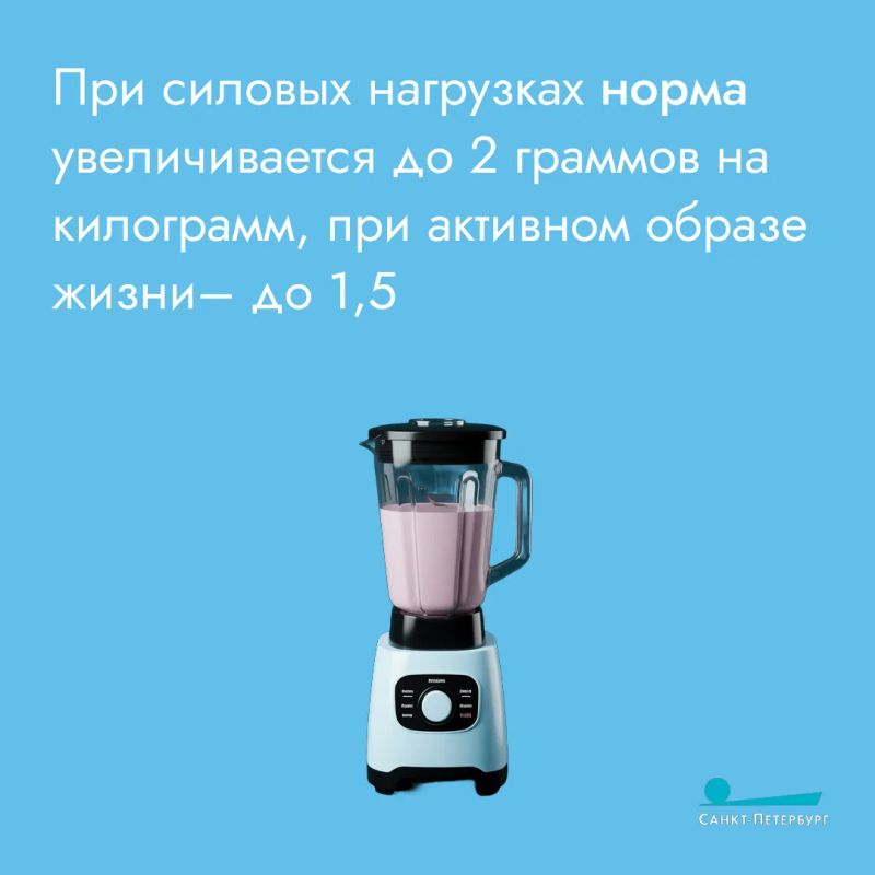 Продажи молочной продукции с добавленным протеином выросли на 123% Продажи молочной продукции с добавленным протеином выросли на 123%