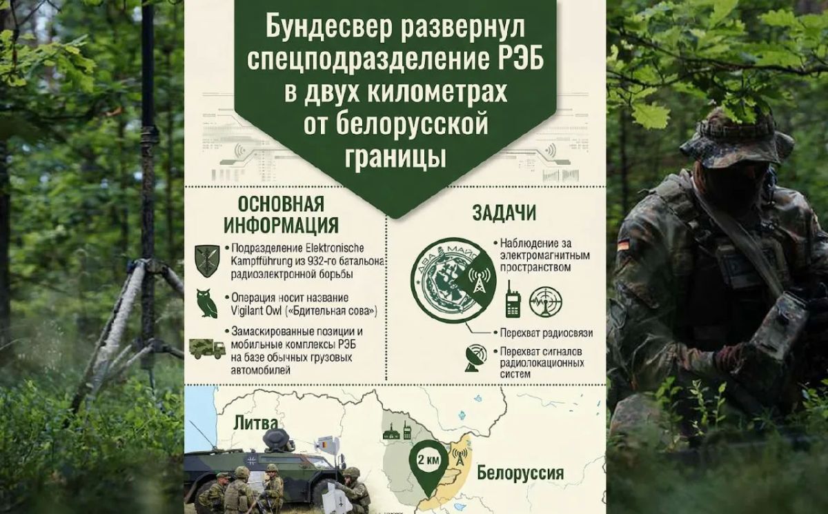 Два майора: Немецкое спецподразделение радиоэлектронной борьбы развёрнуто у границы с Белоруссией