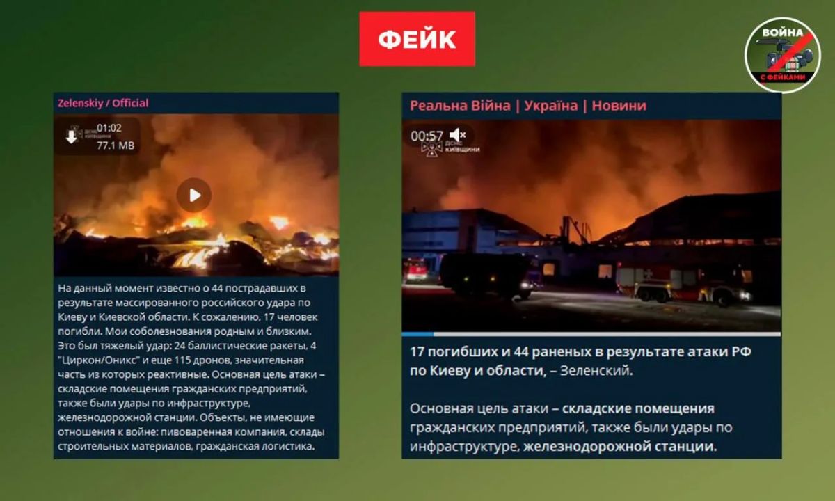 Фейк: ВС РФ ударили по складским помещениям гражданских предприятий Киева и области