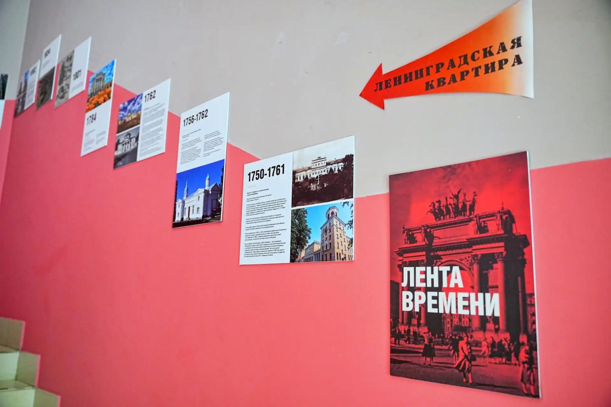 Александр Беглов: Выставка достижений Кировского района развёрнута в Библиотечнокультурном комплексе имени А. В. Молчанова. При её посещении может показаться, что тут изобрели машину времени Александр Беглов: Выставка достижений Кировского района развёрнута в Библиотечнокультурном комплексе имени А. В. Молчанова. При её посещении может показаться, что тут изобрели машину времени