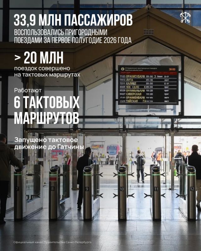 В Петербурге обновляется подвижной состав, расширяется трамвайная сеть, появляются современные автобусы и троллейбусы, совершенствуется железнодорожное сообщение В Петербурге обновляется подвижной состав, расширяется трамвайная сеть, появляются современные автобусы и троллейбусы, совершенствуется железнодорожное сообщение