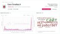 Петербуржцы массово жалуются на сбой мобильного интернета