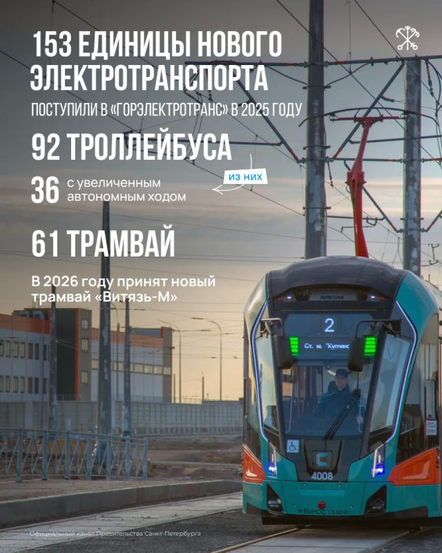 В Петербурге обновляется подвижной состав, расширяется трамвайная сеть, появляются современные автобусы и троллейбусы, совершенствуется железнодорожное сообщение В Петербурге обновляется подвижной состав, расширяется трамвайная сеть, появляются современные автобусы и троллейбусы, совершенствуется железнодорожное сообщение