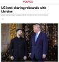 ‘Разведка США помогает Украине наносить удары вглубь России, чтобы заставить Москву сесть за стол переговоров’ – Politico о ‘мирных’ инициативах Трампа