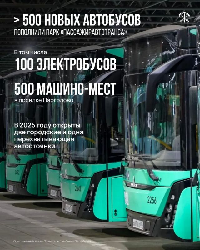 В Петербурге обновляется подвижной состав, расширяется трамвайная сеть, появляются современные автобусы и троллейбусы, совершенствуется железнодорожное сообщение В Петербурге обновляется подвижной состав, расширяется трамвайная сеть, появляются современные автобусы и троллейбусы, совершенствуется железнодорожное сообщение