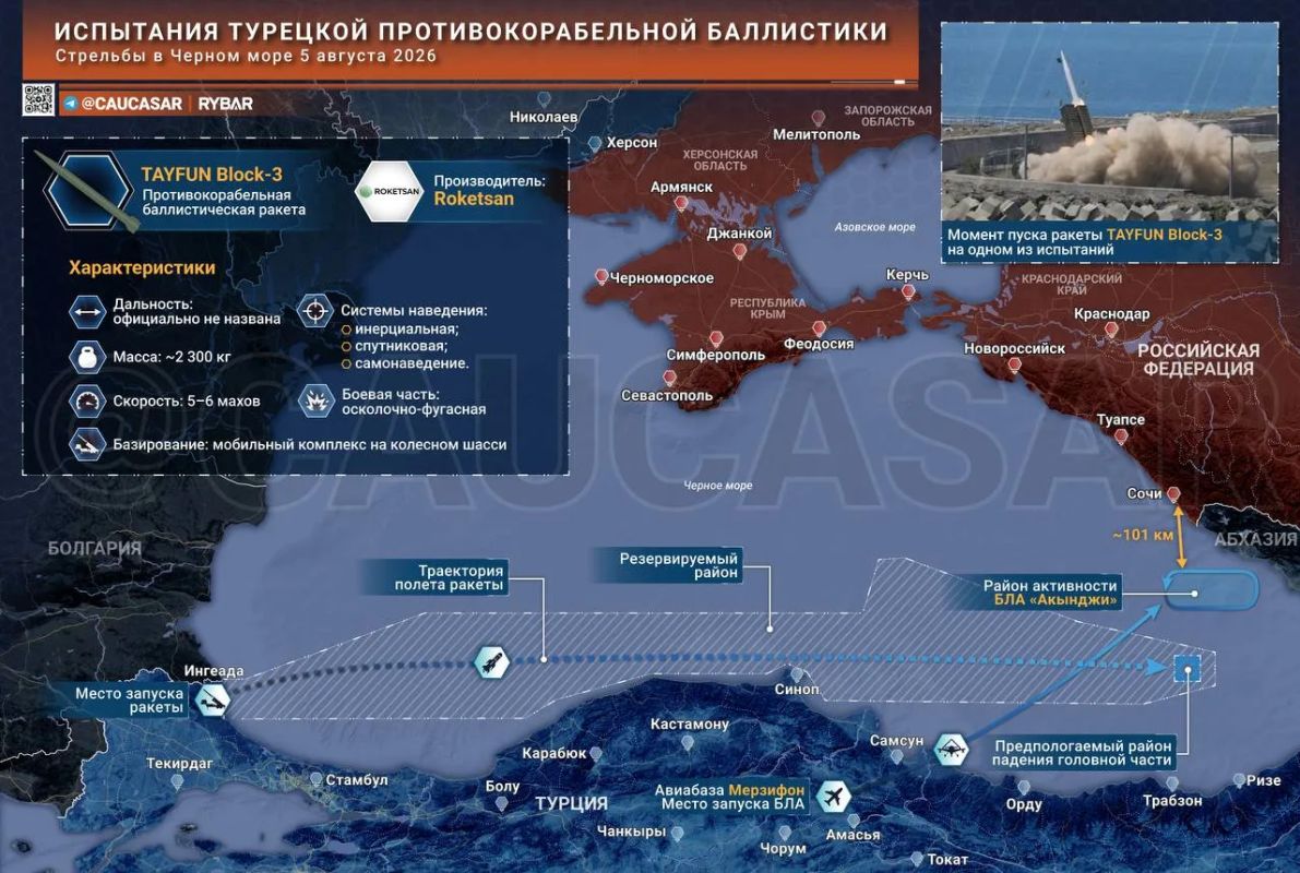 Испытательные пуски. о турецкой ракетной активности в Черноморье