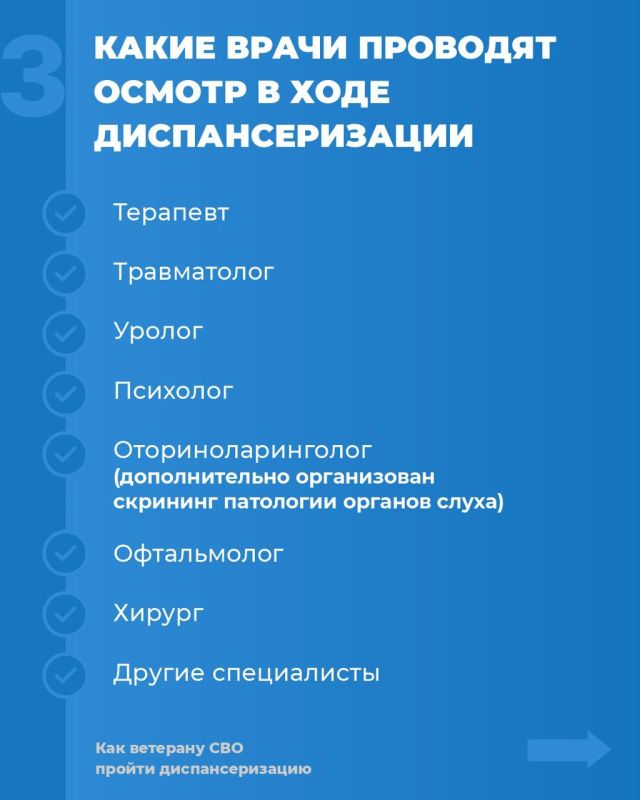 Инструкция: как ветерану СВО пройти углубленную диспансеризацию при поддержке фонда «Защитники Отечества» Инструкция: как ветерану СВО пройти углубленную диспансеризацию при поддержке фонда «Защитники Отечества»