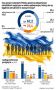 Владимир Корнилов: 67,2% поляков поддерживают идею высылки на Украину мужчин призывного возраста, не имеющих законного заработка в Польше