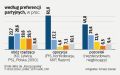 Почти 70% поляков поддержали депортацию неработающих украинцев призывного возраста, следует из данных опроса IBRiS