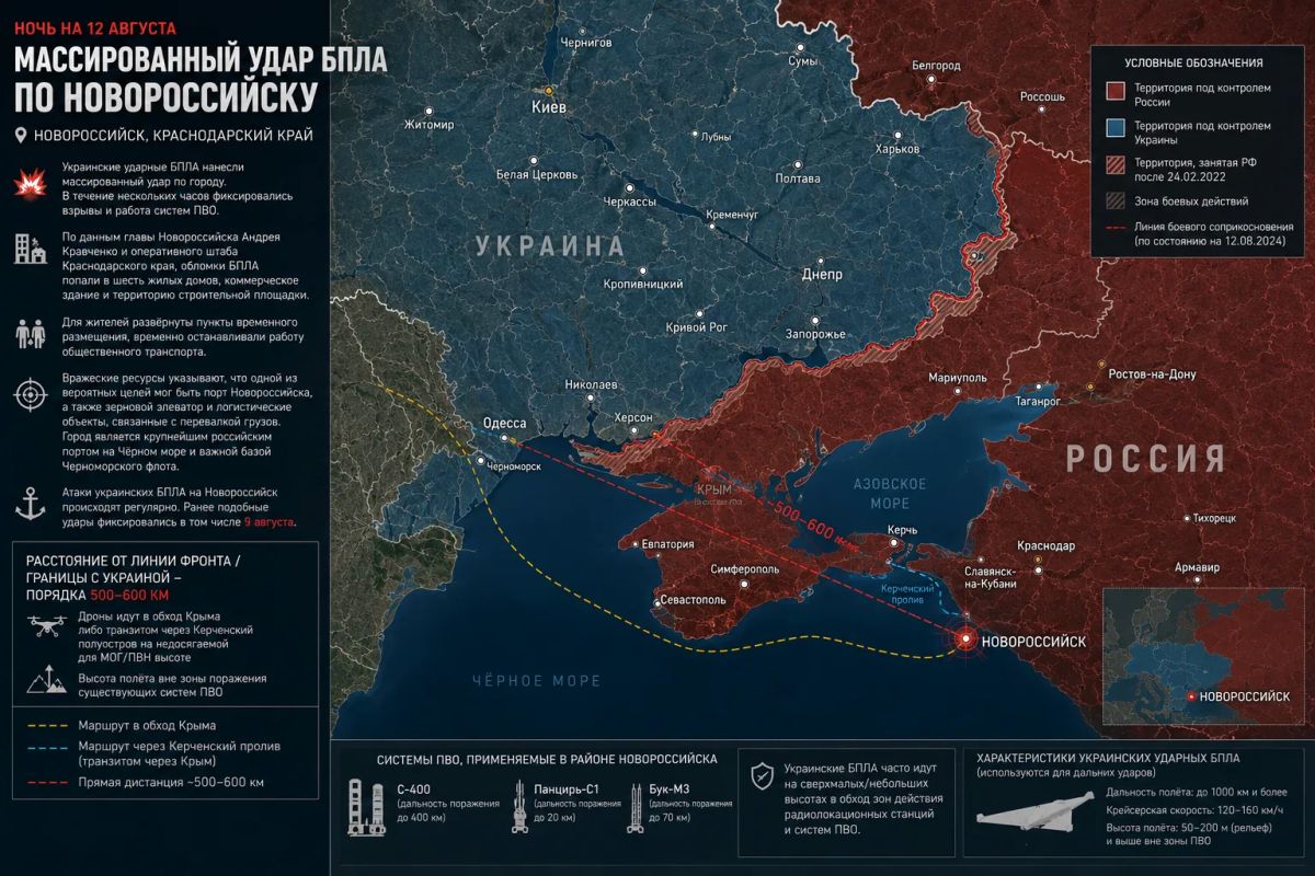 Два майора: Новороссийск.Краснодарский край