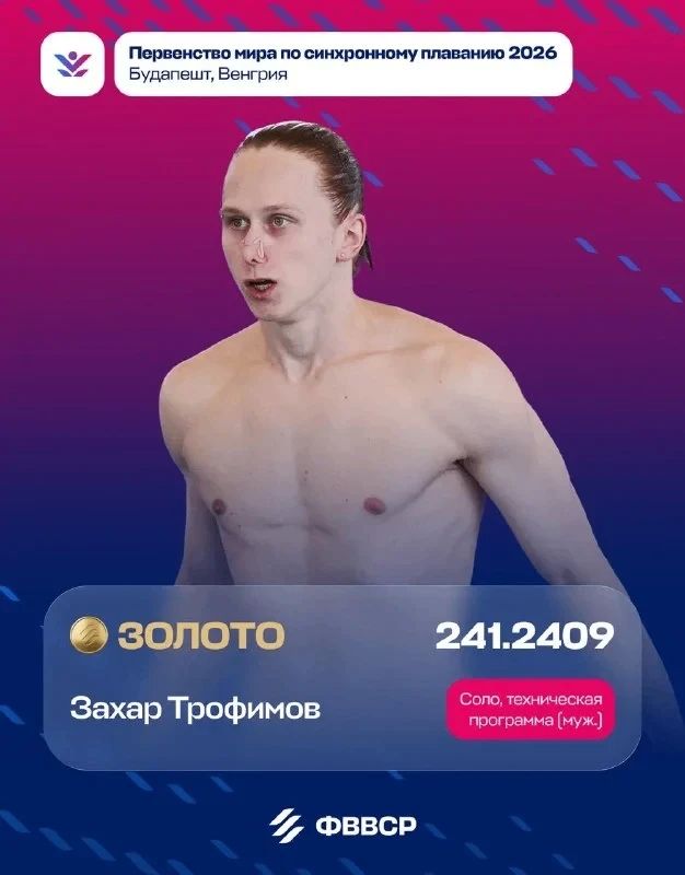 Петербуржец Захар Трофимов взял золото на ЧМ по синхронному плаванию среди юниоров